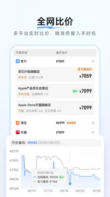 ����������ȼ۹���(���빺�����)v1.0.9 ��Ѱ��ͼ1
