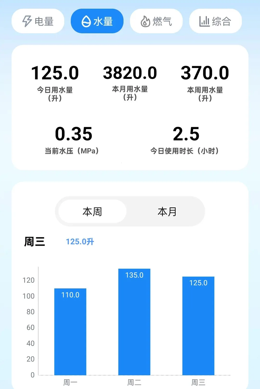 ǿѡ������(������������)v2.0.1 ��׿���ͼ2