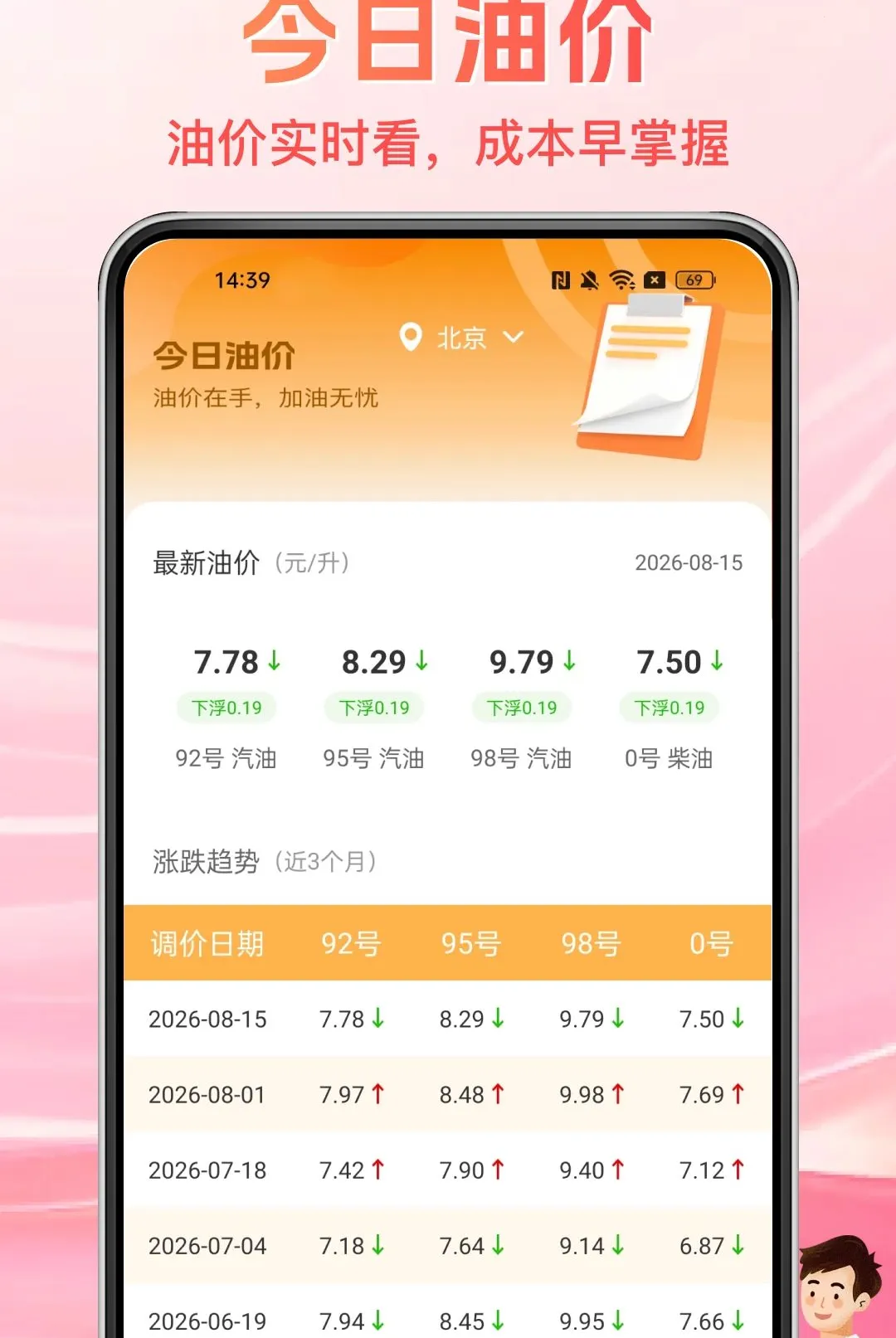 货车司机拉货帮2026最新版本 货车司机拉货帮2026最新版本