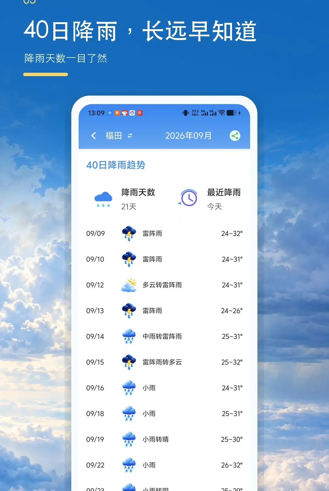 ����׼ʱ����������(������ѯAPP)v1.0.0 ��Ѱ��ͼ0