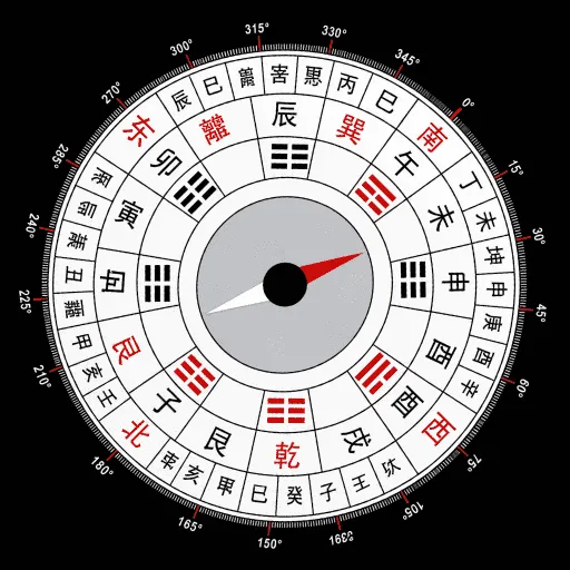 ָ�����ͼ��2026���°汾