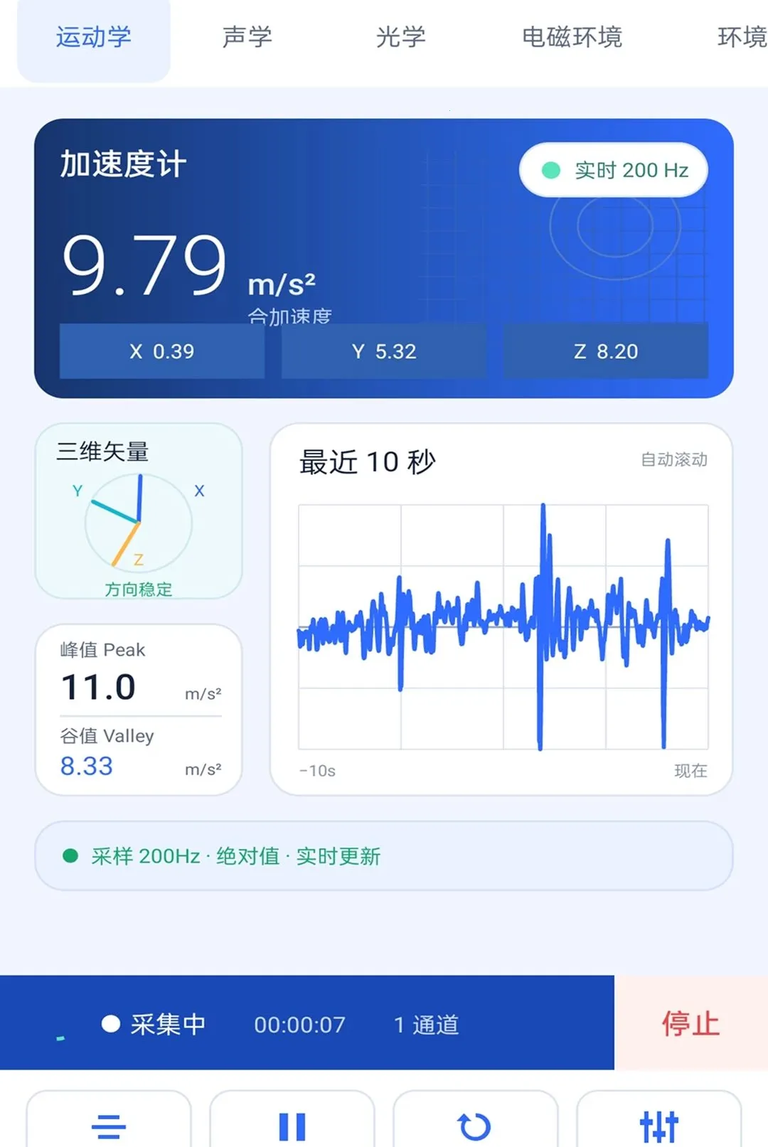 ֪��ȫͨ(�������ƽ̨)v2.0.1 �ٷ������ͼ1