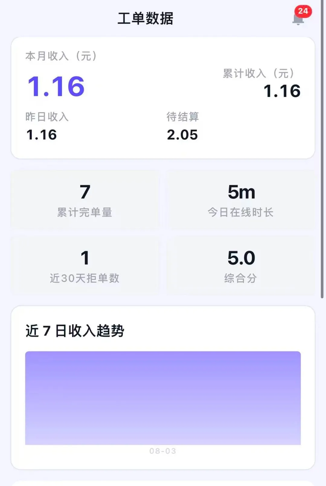 Ϭţ��Ԯ����ʦ��(����ʦ����ƽ̨)v1.6.2 ��Ѱ��ͼ1