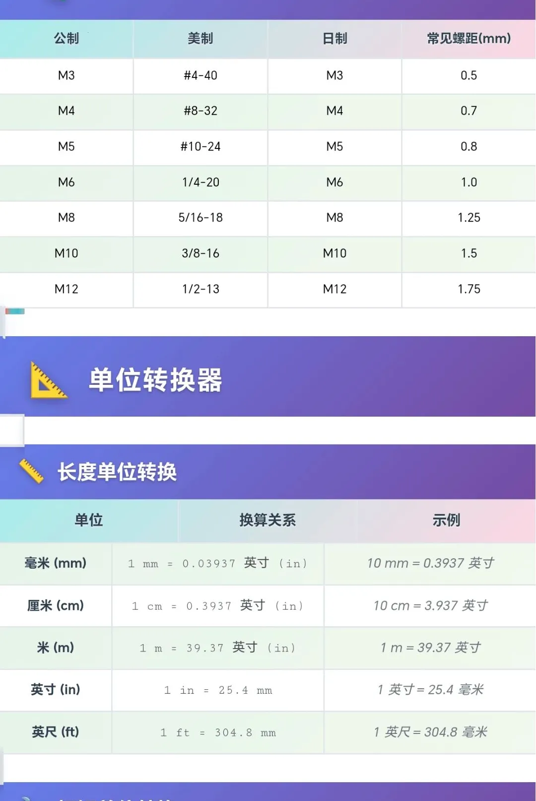 ���ݴ��м������ֻ���v1.0.1.271041931 ��׿���ͼ0