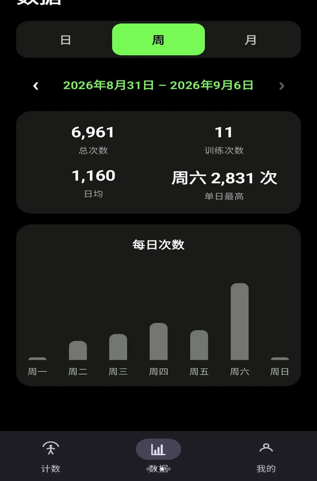 ��׼������������(������������)v1.0 ��׿���ͼ2
