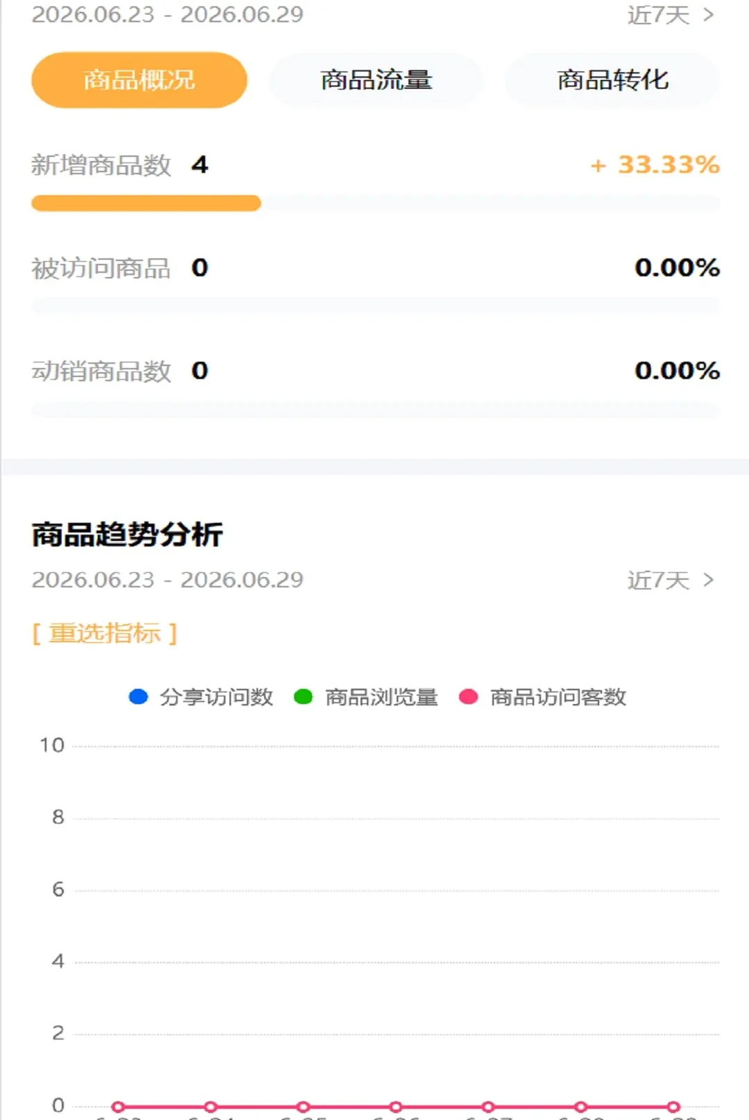 �������̼�(�̼ҹ�������)v1.0.11 �ٷ������ͼ2