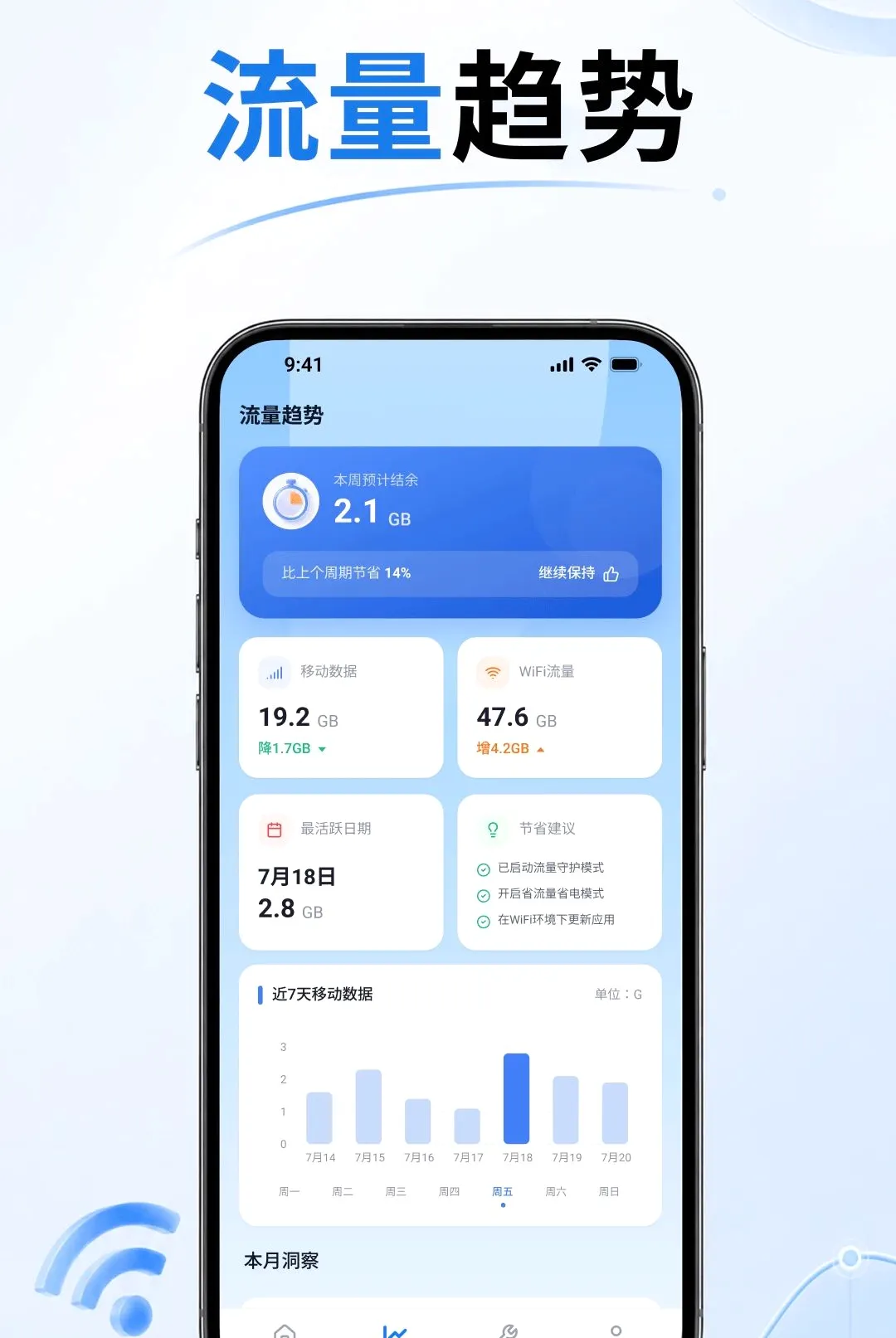 5G���������������ֻ���vO4.0 �ֻ����ͼ3