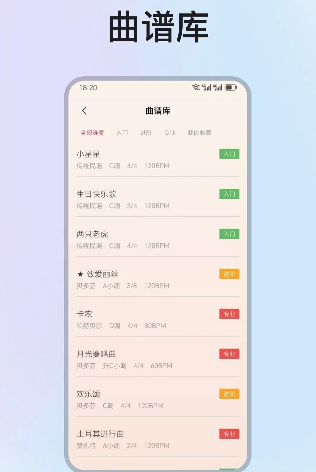 �ֻ����ٵ���ģ����(����ѧϰ����)