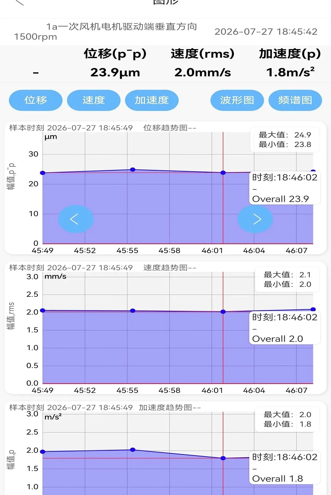 ������APP(���źŷ�������)v1.1.103 ��Ѱ��ͼ3