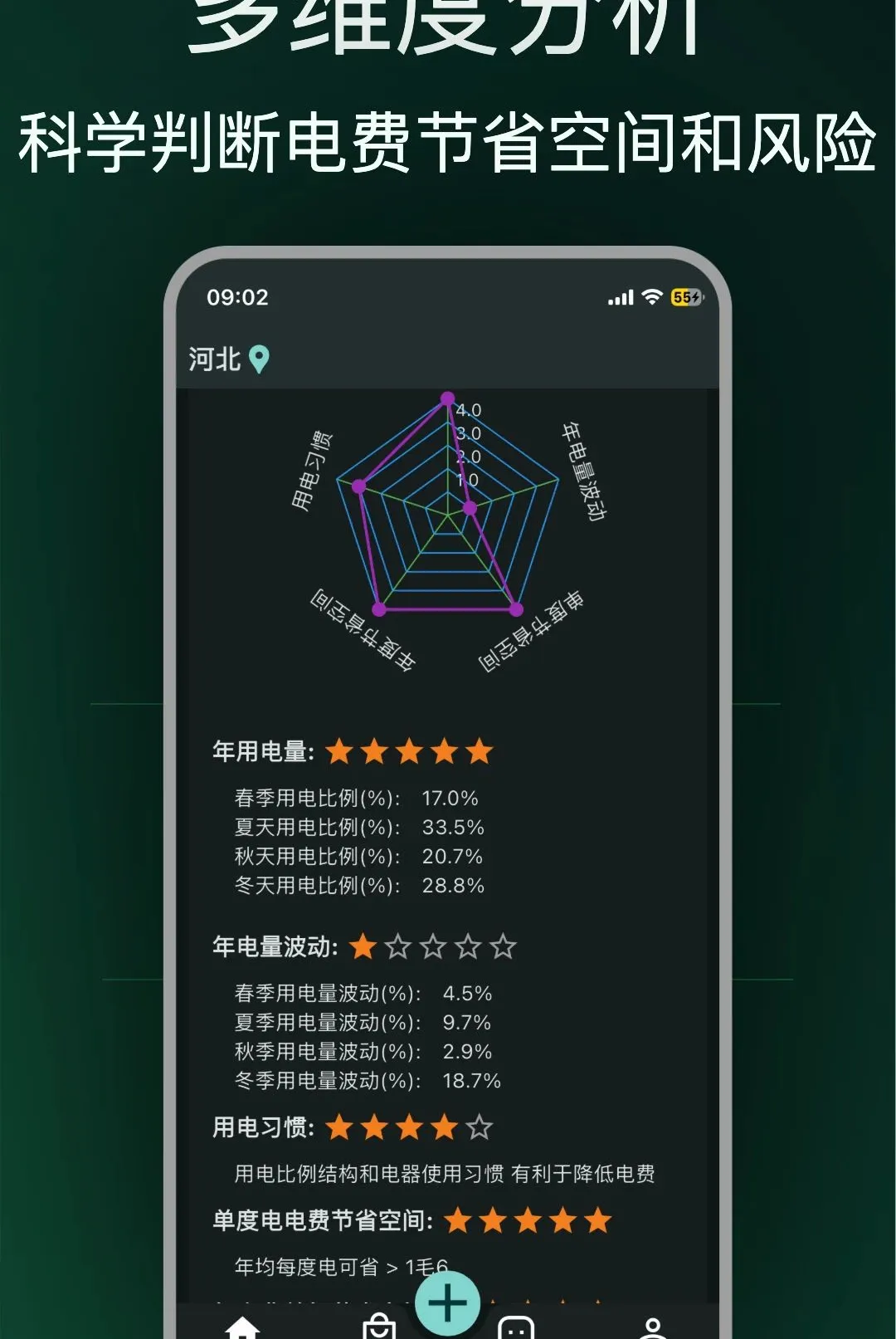 ʡʡ��������ֻ���v1.0.18 ��Ѱ��ͼ2