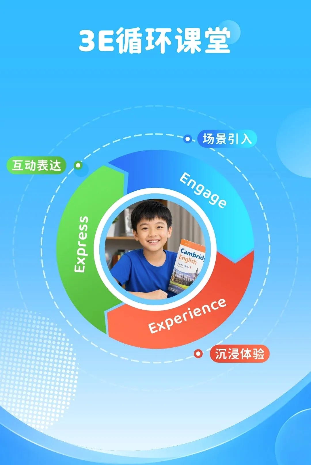 FutureABC �ҳ���(�ٶ�Ӣ��ѧϰӦ��)v1.0.0 ��Ѱ��ͼ3