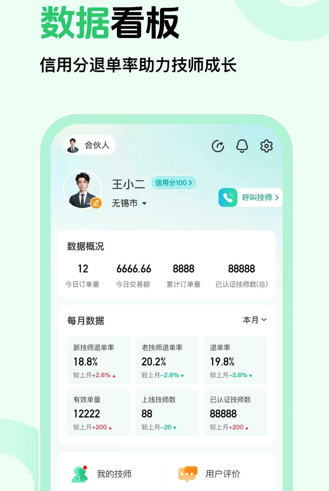 ��Լ�̼Ұ�(�������÷���)v1.0.5 �ֻ����ͼ1