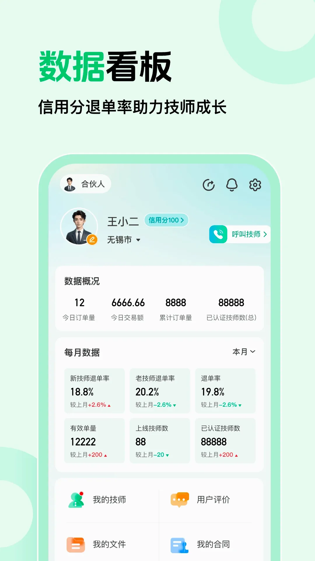 ��Լ�̼Ұ�(�������÷���)v1.0.5 �ֻ����ͼ3