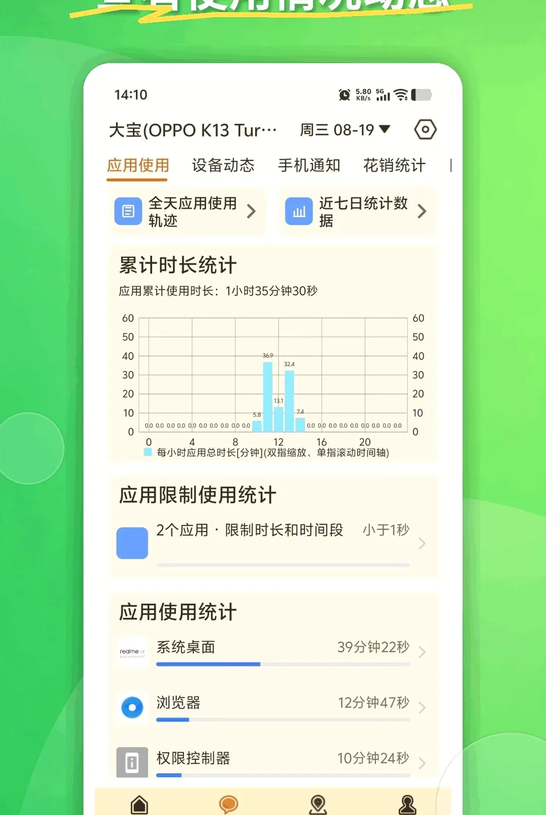 KidsLink Kids����(�ҳ��ػ�����)